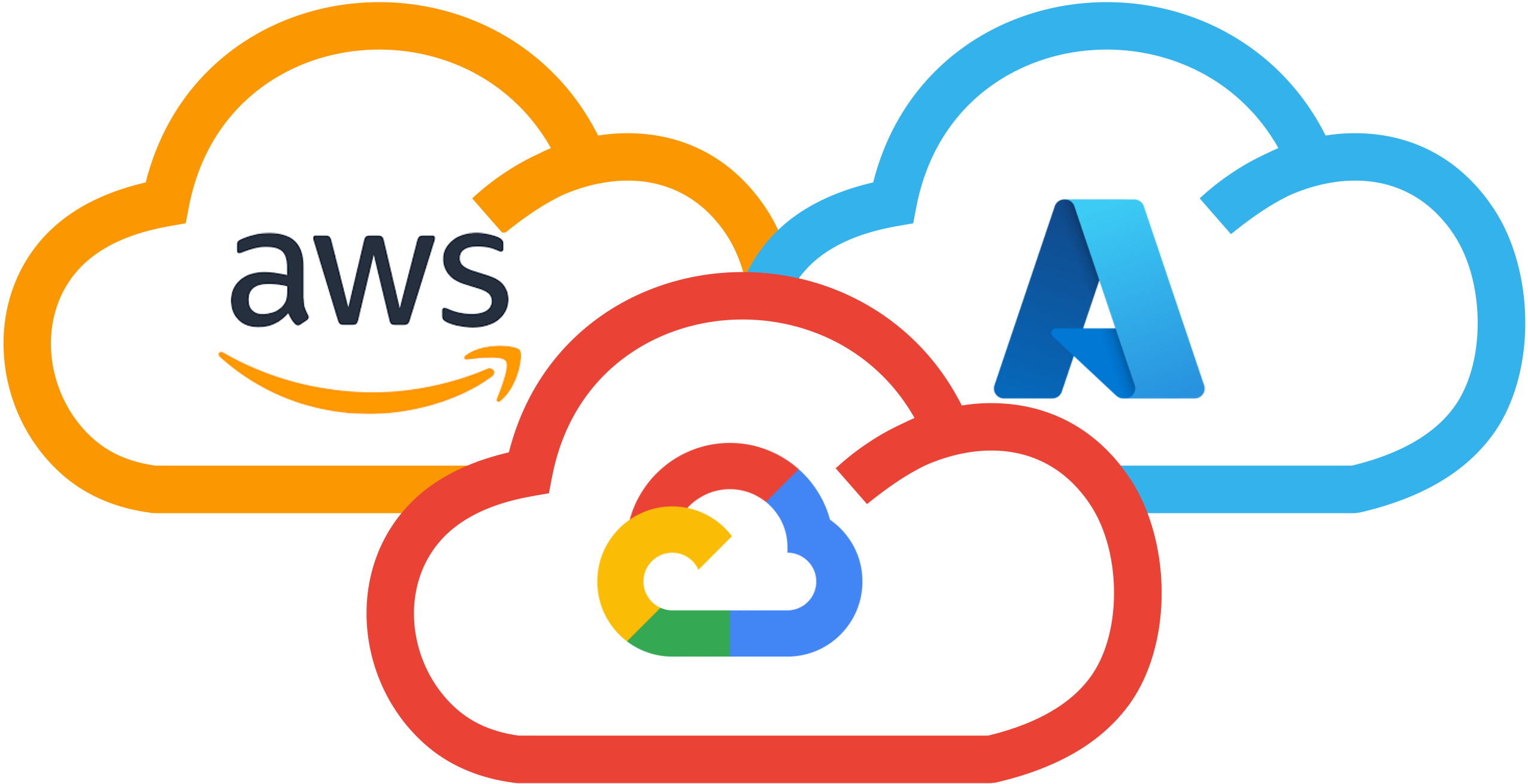 Multi-Cloud Logo